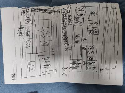 劉畫的基地結構圖