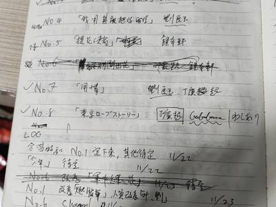 元旦晚會-節目表