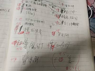 元旦晚會-節目表